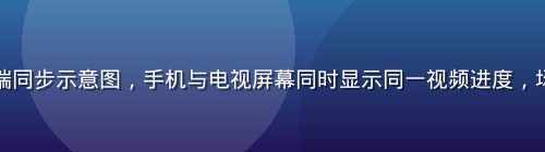 木瓜视频多端同步示意图，手机与电视屏幕同时显示同一视频进度，场景温馨自然